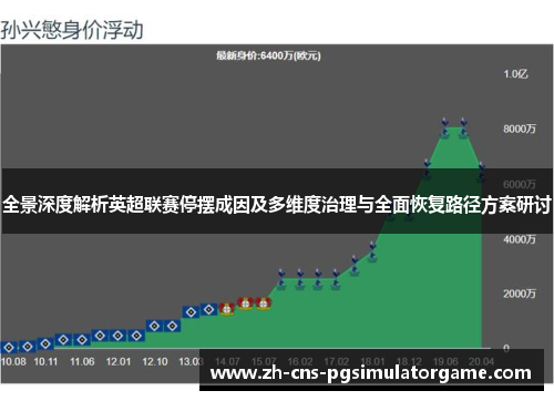 全景深度解析英超联赛停摆成因及多维度治理与全面恢复路径方案研讨