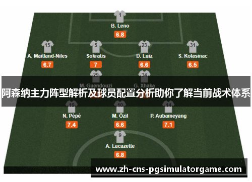 阿森纳主力阵型解析及球员配置分析助你了解当前战术体系