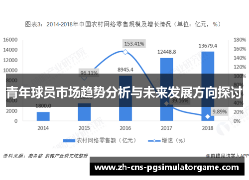 青年球员市场趋势分析与未来发展方向探讨