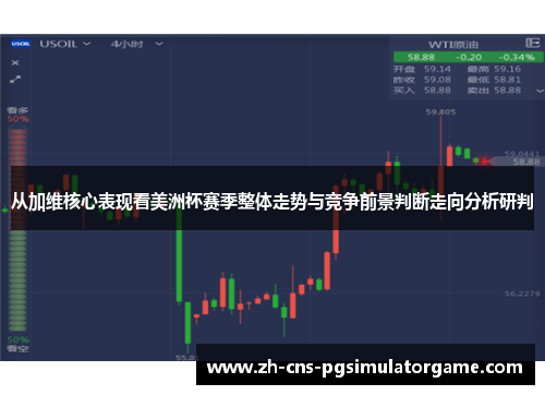 从加维核心表现看美洲杯赛季整体走势与竞争前景判断走向分析研判