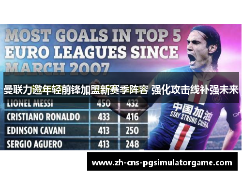 曼联力邀年轻前锋加盟新赛季阵容 强化攻击线补强未来