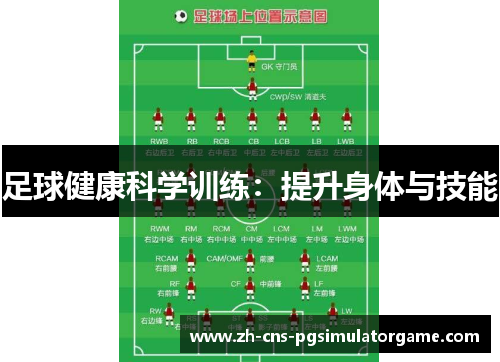 足球健康科学训练：提升身体与技能